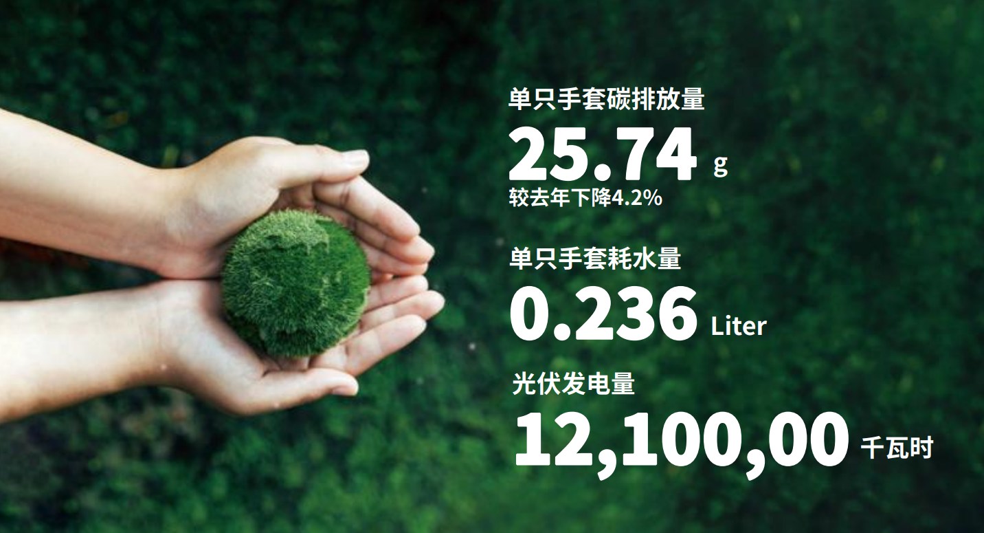 72779太阳集团医疗践行环保理念，推动绿色生产